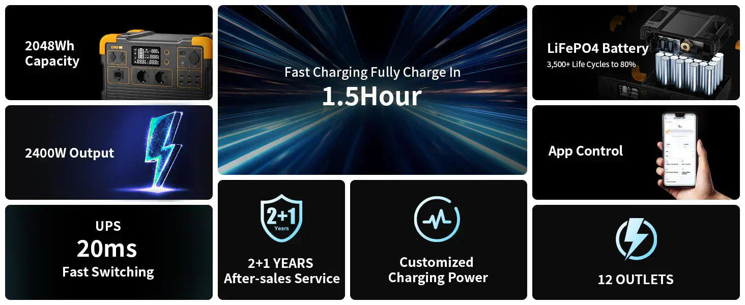 Power Station – Kjært barn har mange namn. Vad är det för något?