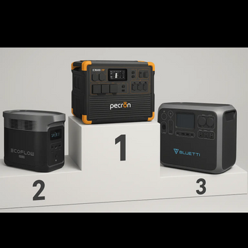 De 5 bästa leverantörerna av bärbara strömstationer i Norge