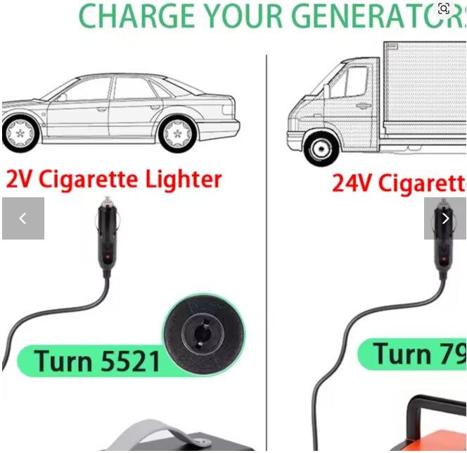 Fluxa Bil - ladekabel DC5521/DC7909 til 12V - PECRON.NO