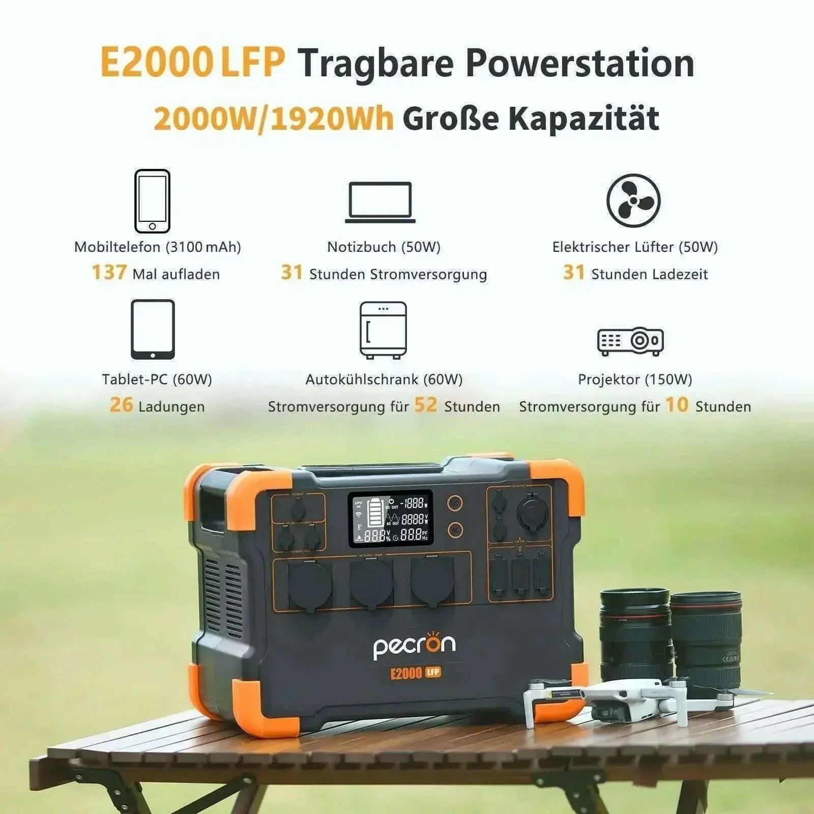 PECRON E2000LFP - Pakketilbud med 2 x solcellepaneler - PECRON.NO