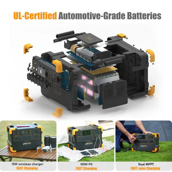 PECRON E2000LFP Expandable Solar Generator System Kit - PECRON.NO