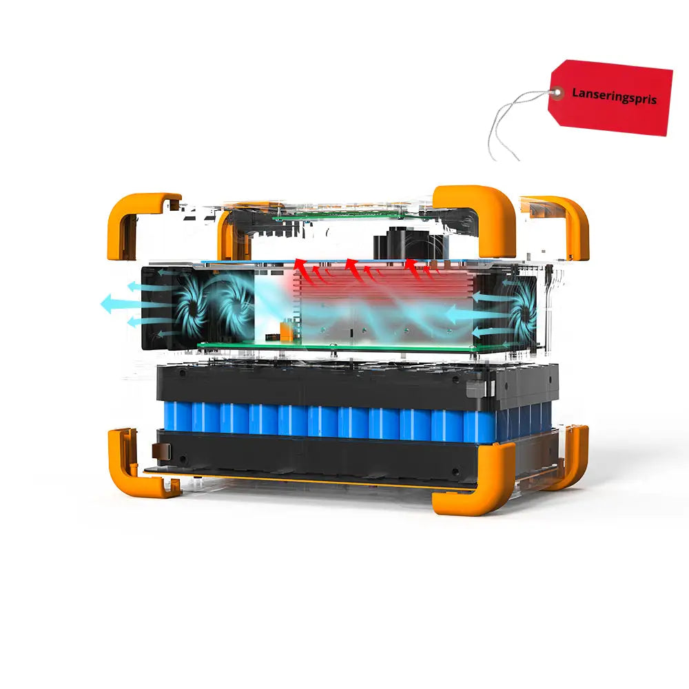 Pecron E600LFP – Kompakt kraftverk med god kapasitet