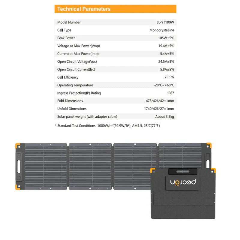 Pecron PV100 – Lett, robust og effektiv solenergi - PECRON.NO