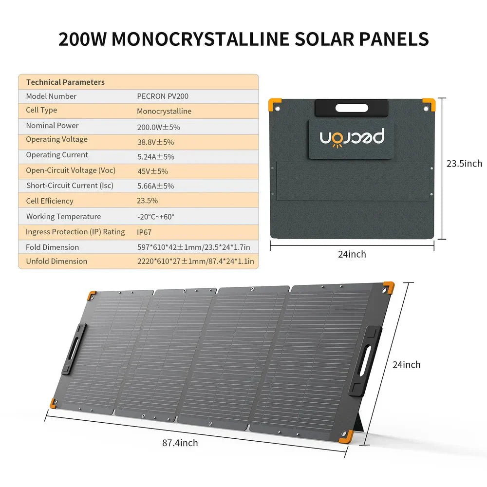 Pecron PV200 – Kraftig, sammenleggbart solcellepanel på 200W - PECRON.NO